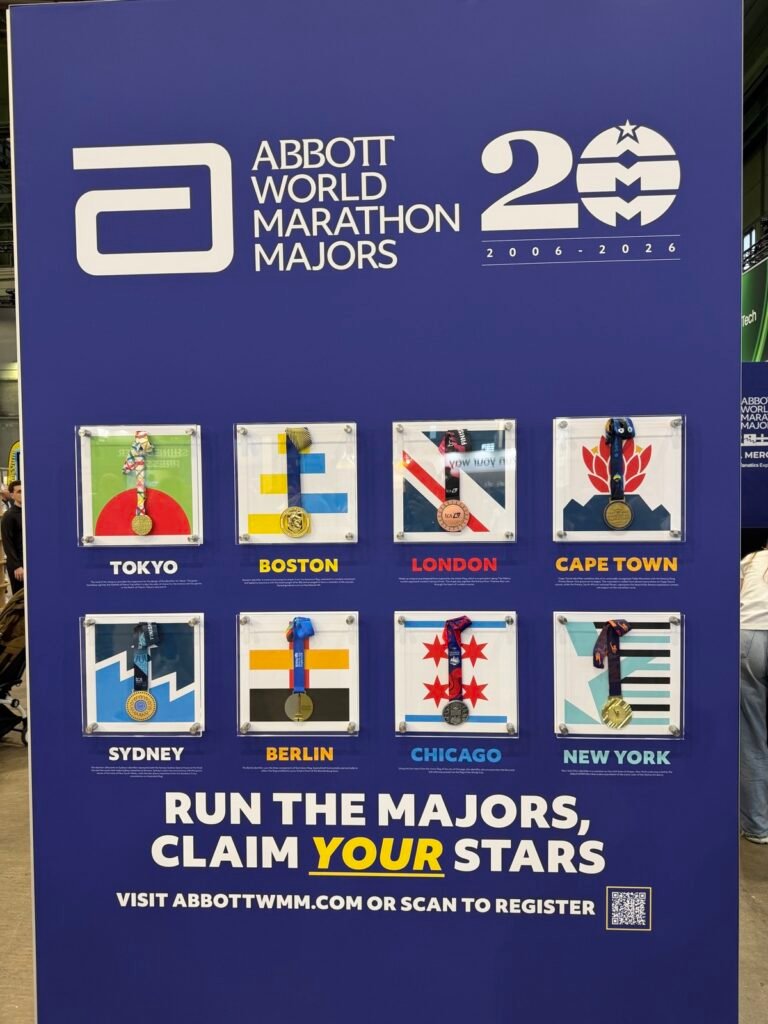 Plakat der Abbott World Marathon Majors mit acht Städten